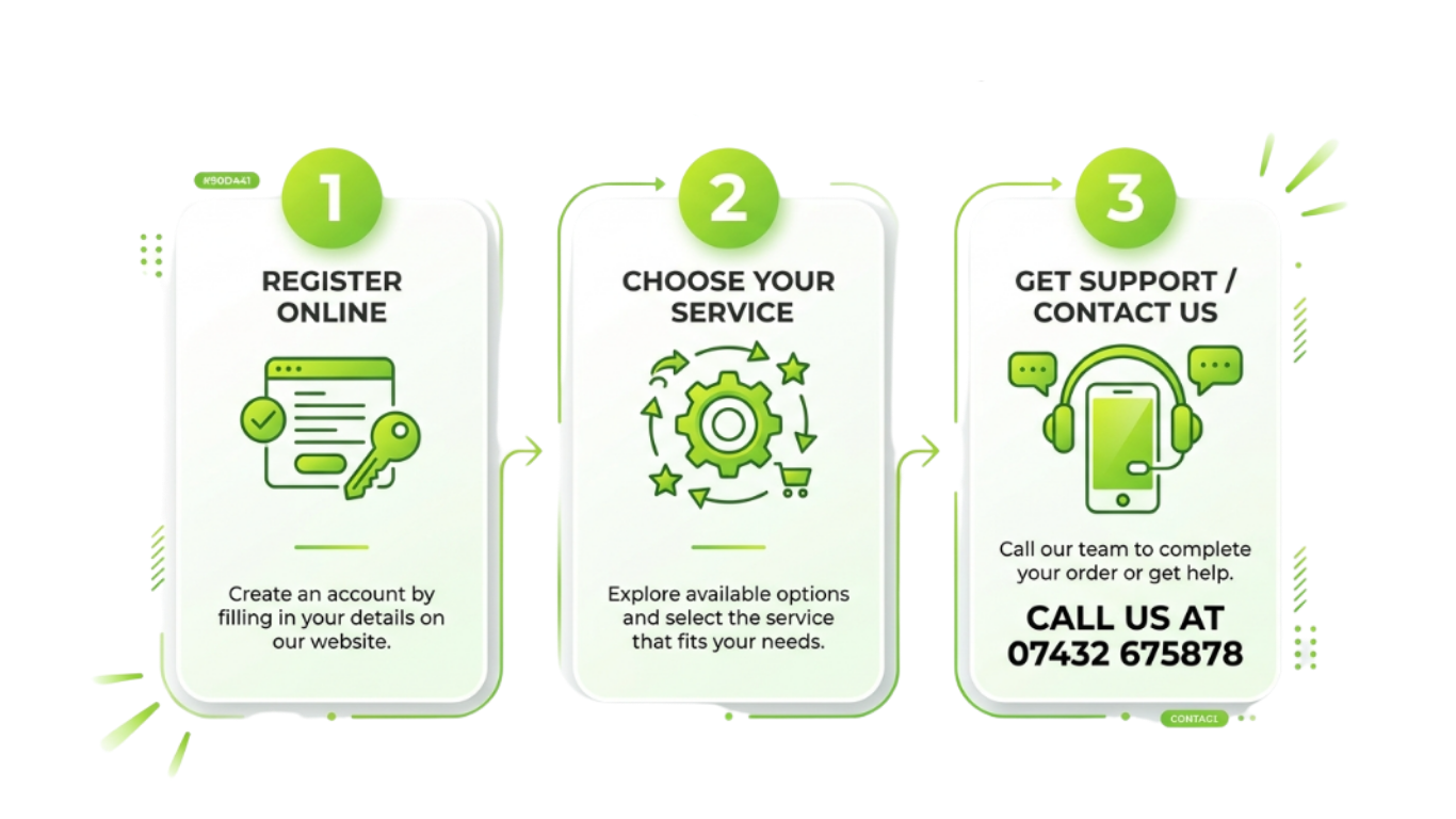 How scrap car collection works in Manchester